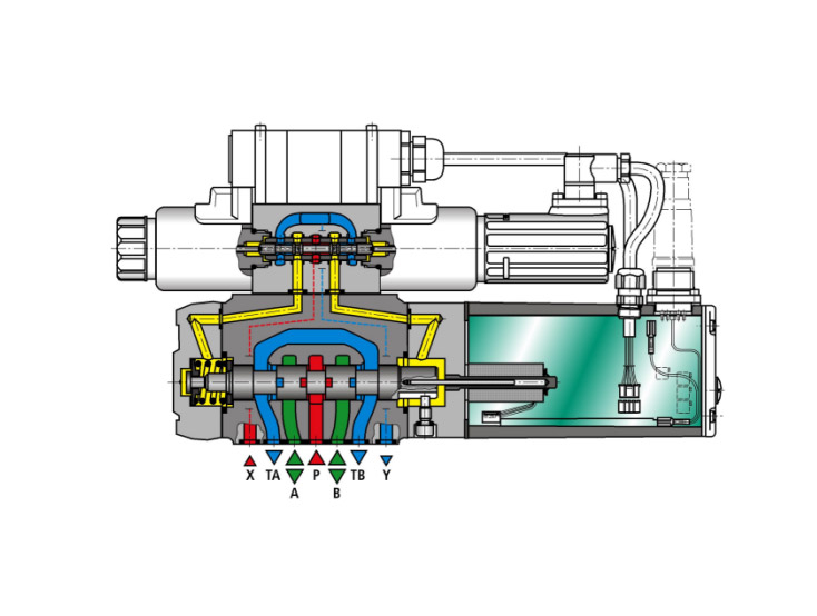 REXROTH(力士樂(lè))4WRTE-XX-V1-200L-4X/6EG24K31/A1V 系列比例閥